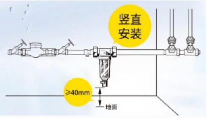 前置过滤器,前置过滤器安装，净水器