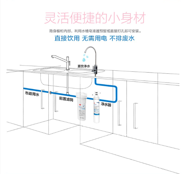 国内净水器,如何选购净水器,净水器安装